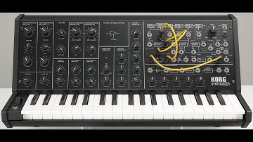 Introducing the Korg MS-20 Mini!