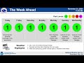 11/21/2024 Weekly Weather Briefing