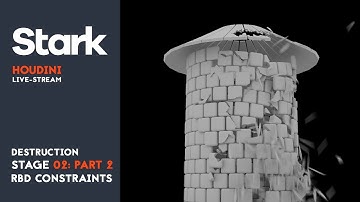 Stark Houdini Live-Stream Destruction Stage 02 Part 2