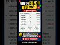 FII DII Data Today | कल का Market कैसा रहेगा? Nifty & Bank Nifty Analysis| Share Market News #shorts