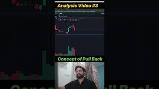 Pullback Strategy That Works | Best Entry Trick for Traders #tradeattips #pullbackstrategy