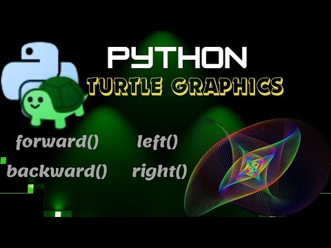 Python Turtle Tutorial #1 | Turtle Movements | forward() | backward() | left() | right()