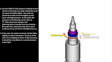 HP5100 Spindle Cartridge Replacement