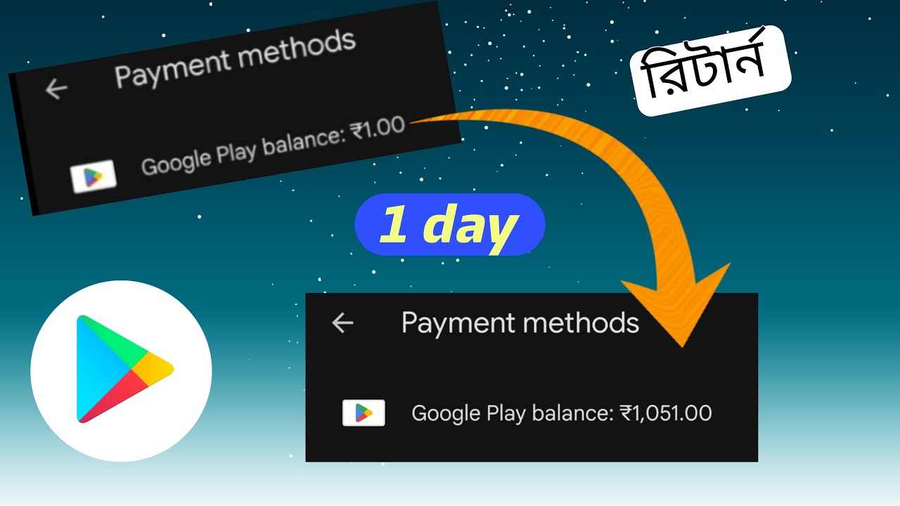 play store balance refund | refund play store balance