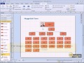 Microsoft Visio 2010 Tutoial for IT Professionals- 05(Creating an Organizational Chart)