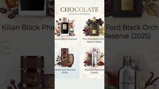 Perfumes importados que valem. se vc quer ter cheiro de importado pagando pouco siga para mais
