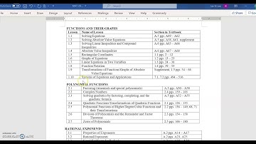 MAT 206 5 Orientation video