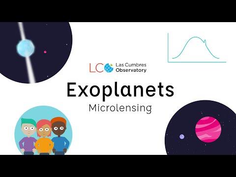 Video: Care este tehnica de microlensing?