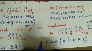 Digital Circuits Lecture-5: Arithmetic Operations