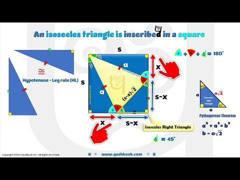 Isosceles triangle is