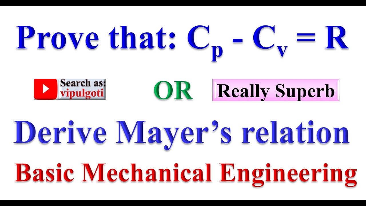 Соотношение Майера, Cp-Cv=R, вывод формулы, свойства газа, #bme #gtu #механика #термодинамика