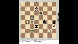 Gurel, Ediz vs Adhiban, Baskaran | World Rapid Chess Men 2023, Samarkand Uzbekistan