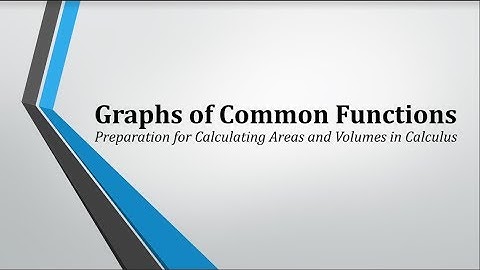 Graphs of Common Functions