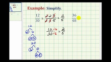 Example 1:  Simplifying Fractions