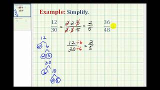 Example 1:  Simplifying Fractions