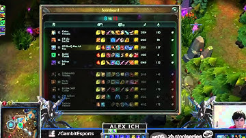 Alex Ich - Fizz vs Nidalee Challenger Ranked solo queue