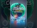 Top 10 Countries With Best Quality of Life in the World 2025 🌍 #Shorts