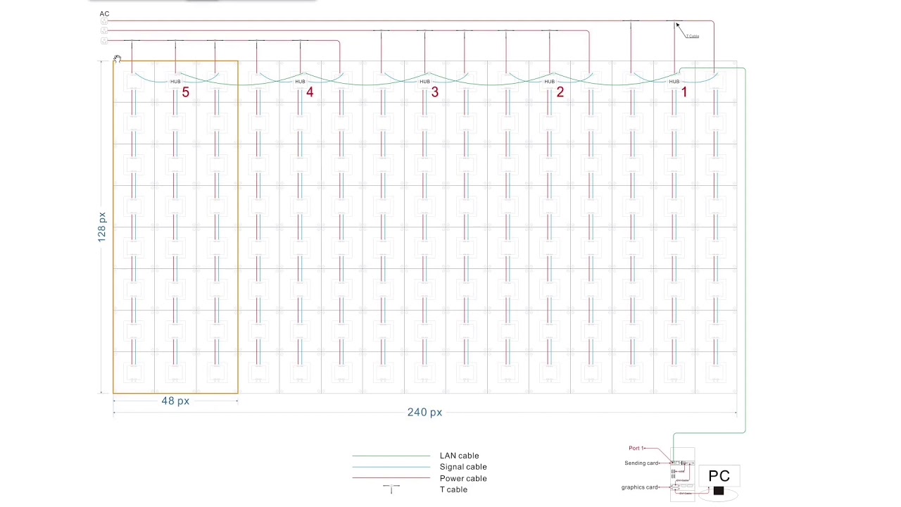 LEDVISION Software Manual for LED P31.5 Video Floor
