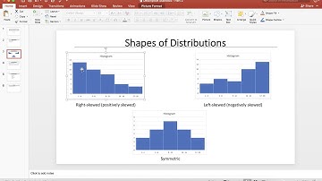 Shapes of Distributions, Five-number Summary and Detecting Outliers in a Data Set