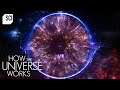 Cosmic Events and Gravitational Waves Quiz