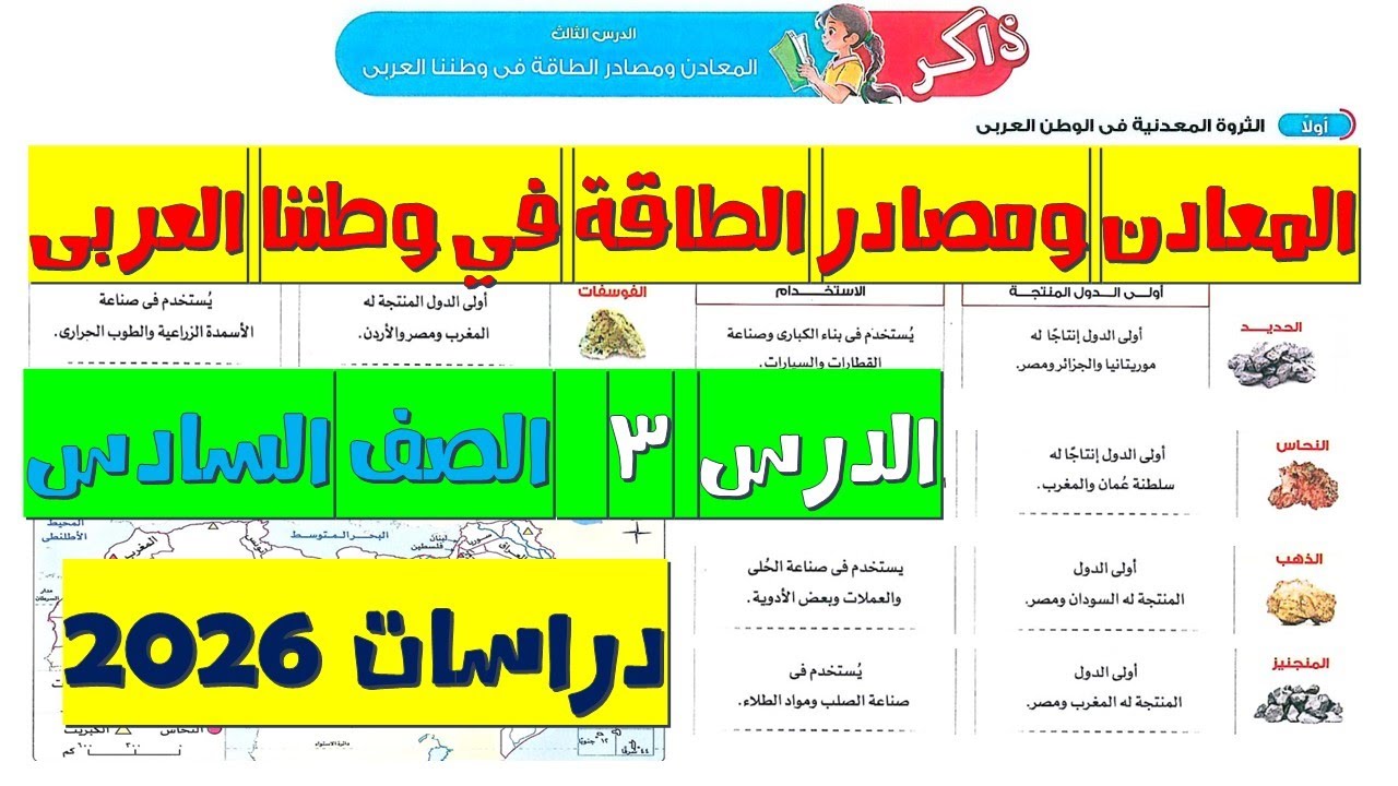 شرح درس المعادن ومصادر الطاقة في وطننا العربي | دراسات الصف السادس الابتدائي 2026