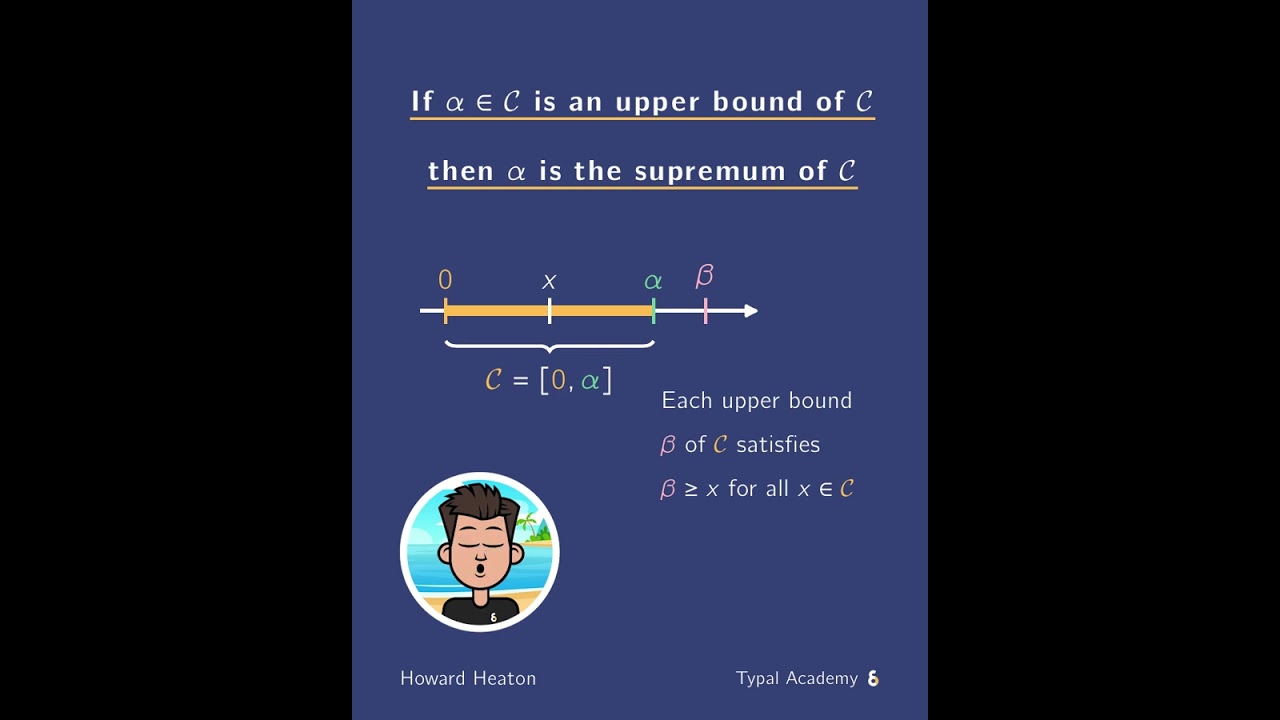 If Upper Bound is in Set, it is the Supremum