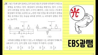 April 2017 Academic Year Mock Exam Physics 1 Question 18 (EBS Lee Kwang-jo Physics Online Lecture)