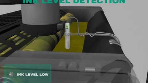 Industrial Sensors for Sheet Printing