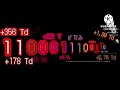 Binary Numbers 0 to 1 Quindecillion extended