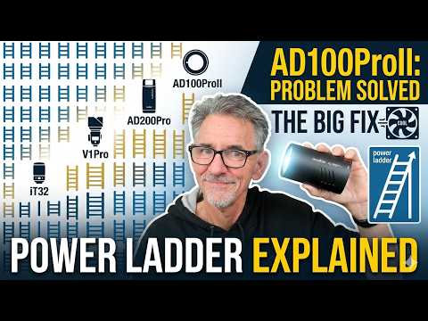 Godox AD100ProII Review: The Power Ladder & The Big Fix