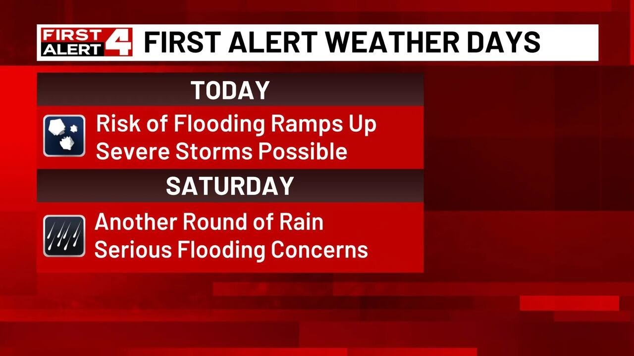 First Alert Weather Days Today-Saturday: A Few Strong Storms & Serious ...
