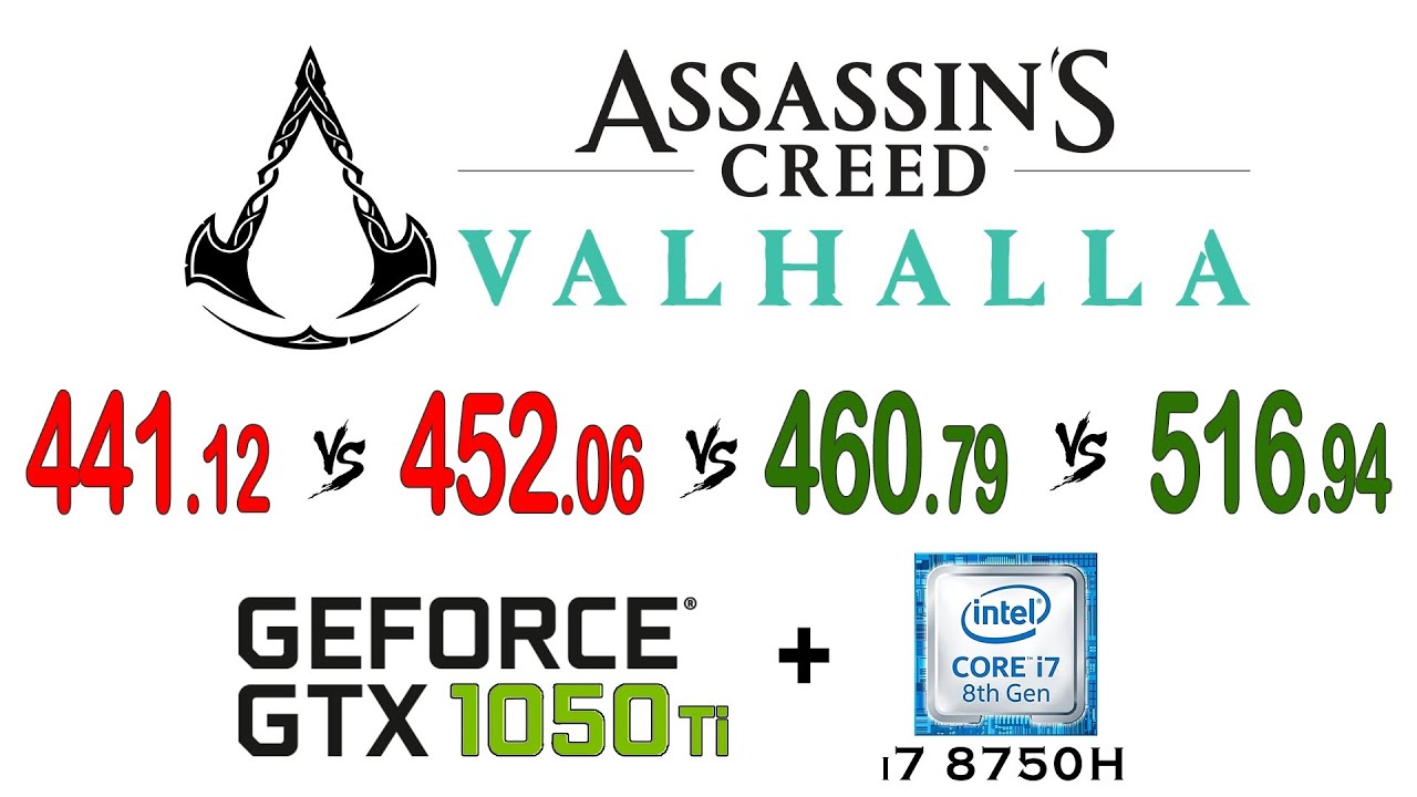 Nvidia Driver 441.12 vs 452.06 vs 460.79 vs 516.94 in Assassin’s Creed Valhalla | Best Nvidia Driver