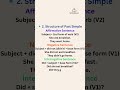 Past Simple Tense | Easy Professional Explanation for Students | English Grammar Lesson