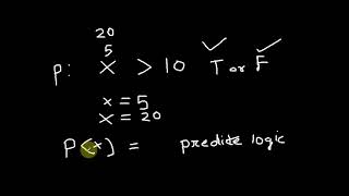 L14 -Predicate Logic