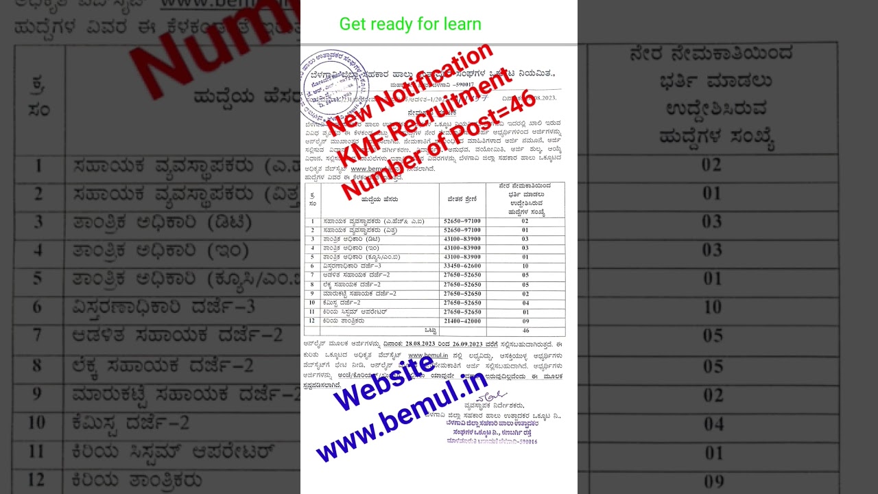 KMF ನೇಮಕಾತಿ Details 