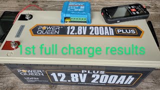Power Queen 12.8v 200ah LiFePO4 Fully charged