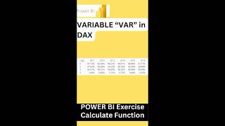 The matrix shows for each cell the ratio between sales for that cell and sales for four- and six-leg