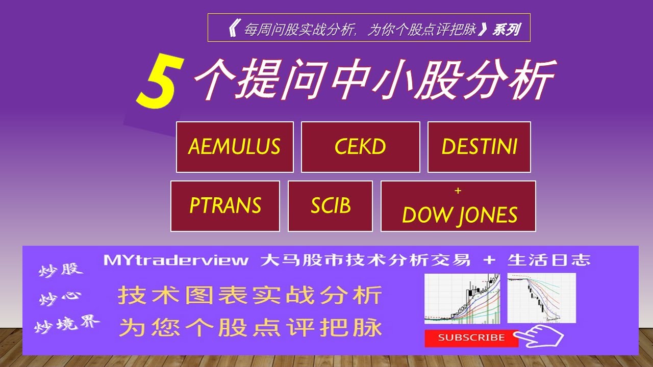 【 问股分析】5 个股友提问中小型股分析 + DOW JONES 走势 