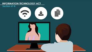 22 CyberCrime IT Act Section 67B