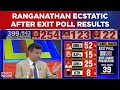 Anand ranganathan ecstatic after surprising numbers for bjp in tamil nadu watch priceless reaction