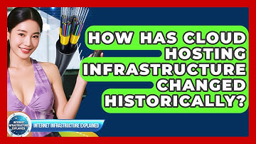How Has Cloud Hosting Infrastructure Changed Historically? - Internet Infrastructure Explained