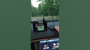 Demonstration of the Skybridge plus hotspot mobile use
