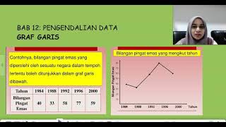 penerangan graf garis