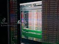 Working on a corporate music track, pads are ear candy 😁