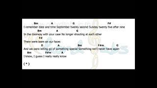 The Day you went away : M2M   chords คอร์ด