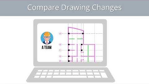 GstarCAD 2019 Collaboration Design - Overview