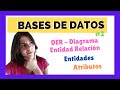 💥 ENTIDADES y ATRIBUTOS | Diagrama Entidad Relación (DER) | BASES DE DATOS ✅ Explicación FÁCIL 2021