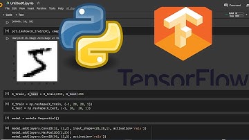 Handwritten Digits Recognizer with TensorFlow