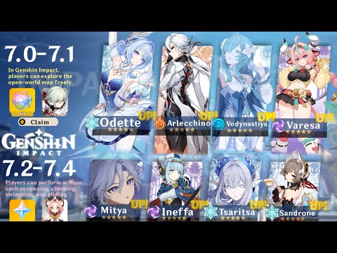 NEW UPDATE! CONFIRM 7.0-7.4 BANNER ROADMAP! FURINA, TSARITSA, ARLECCHINO | Genshin Impact