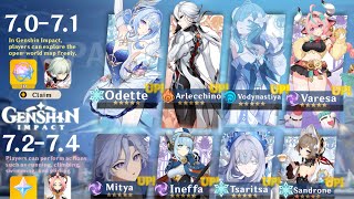 NEW UPDATE! CONFIRM 7.0-7.4 BANNER ROADMAP! FURINA, TSARITSA, ARLECCHINO | Genshin Impact